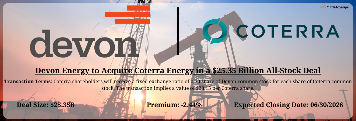 Devon Energy - Coterra Energy Merger