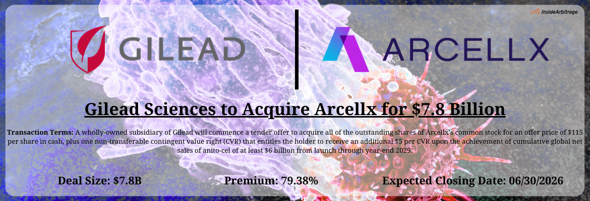 Gilead Sciences - Arcellx Merger