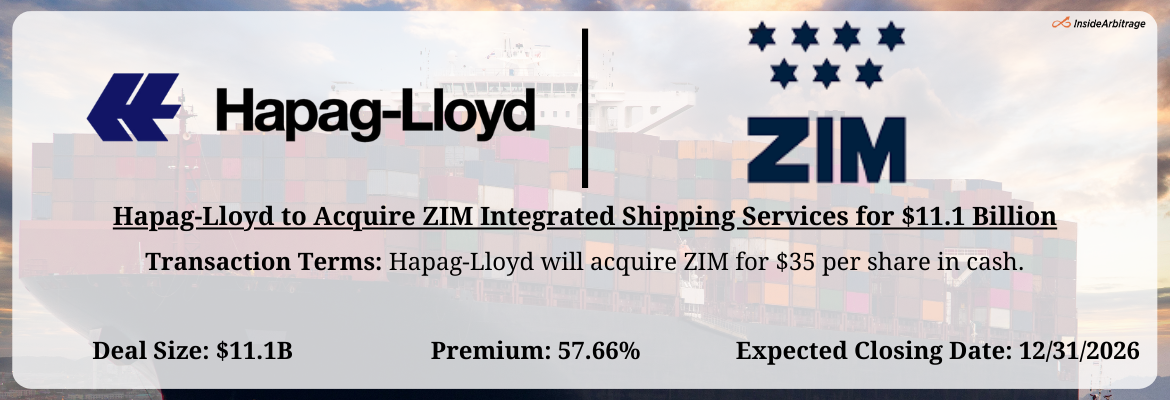 Hapag-Lloyd - ZIM Integrated Shipping Services Merger