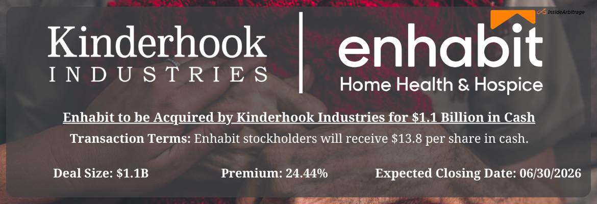 Kinderhook Industries - Enhabit Merger