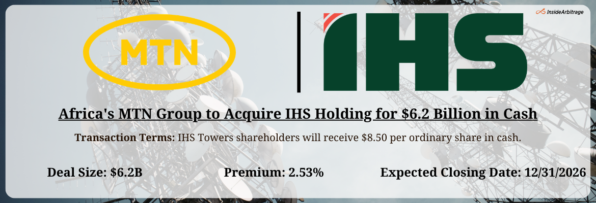 MTN Group - IHS Holding Merger