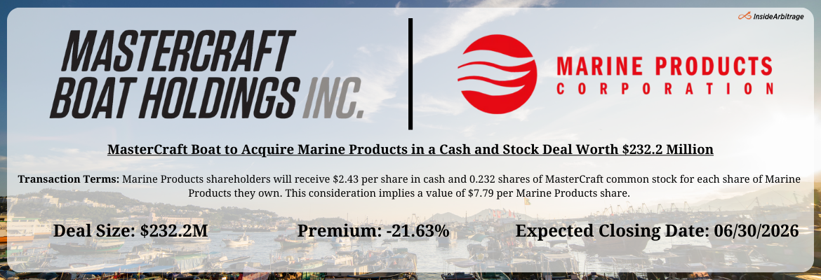 MasterCraft Boat - Marine Products Merger