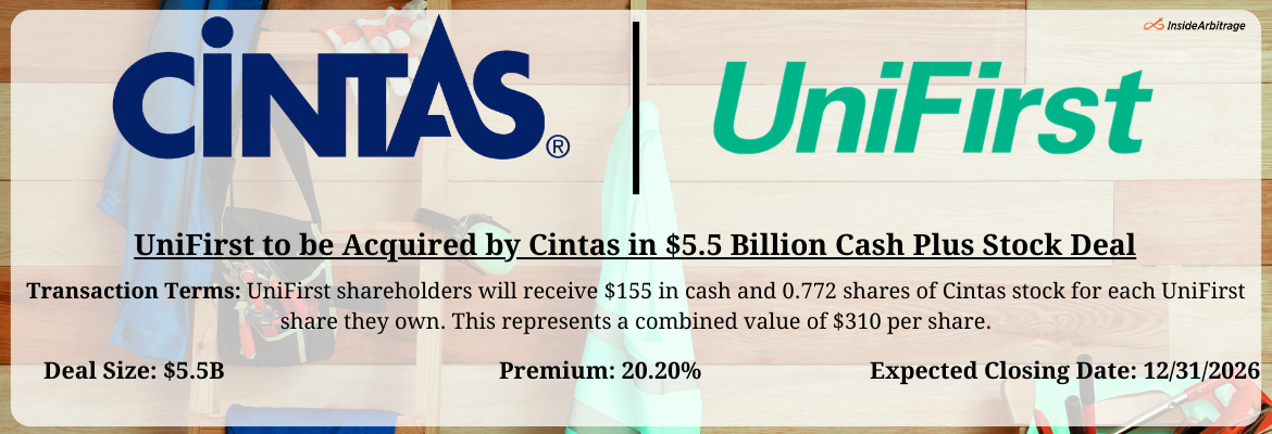 Cintas - UniFirst Merger