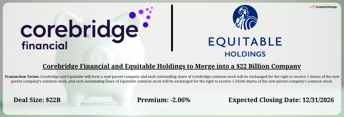 Corebridge Financial - Equitable Holdings Merger