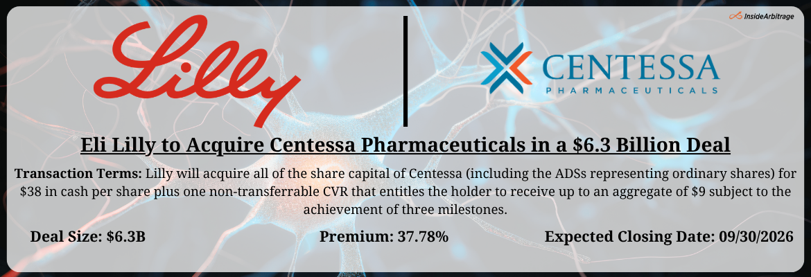 Eli Lilly - Centessa Pharmaceuticals Merger