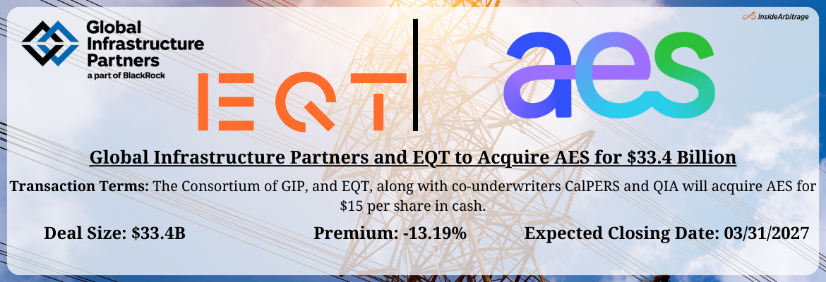Global Infrastructure Partners and EQT - AES Merger