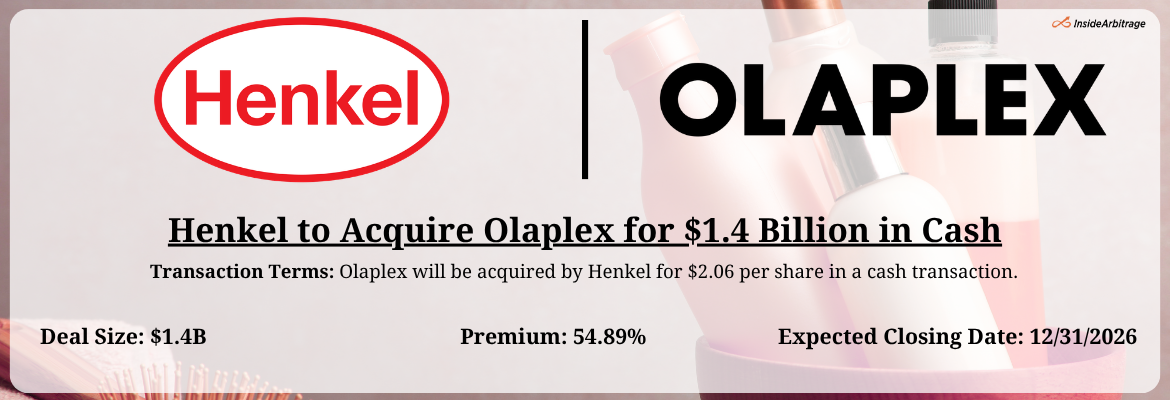 Henkel - Olaplex Merger