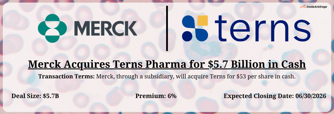 Merck - Terns Pharma Merger