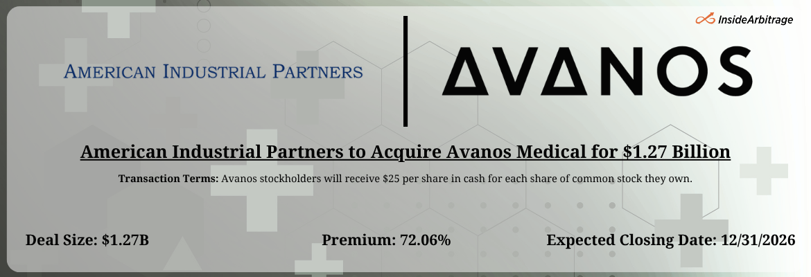American Industrial Partners - Avanos Medical Merger