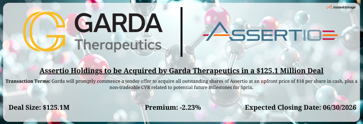 Assertio Holdings - Garda Therapeutics Merger