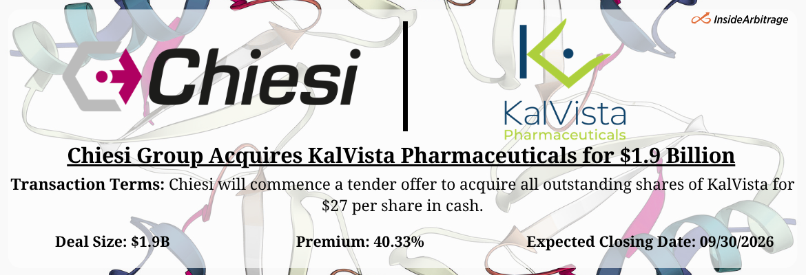 Chiesi Group - KalVista Pharmaceuticals Merger