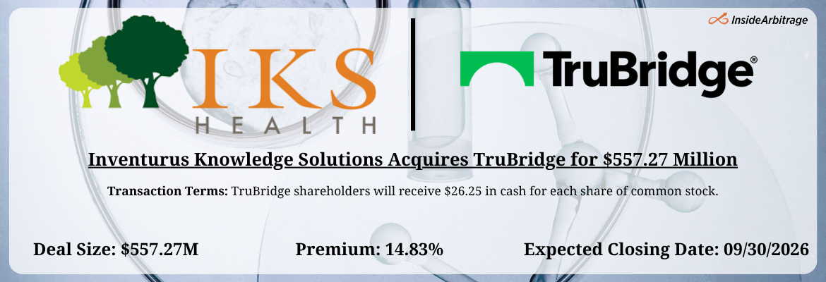 Inventurus Knowledge Solutions - TruBridge Merger