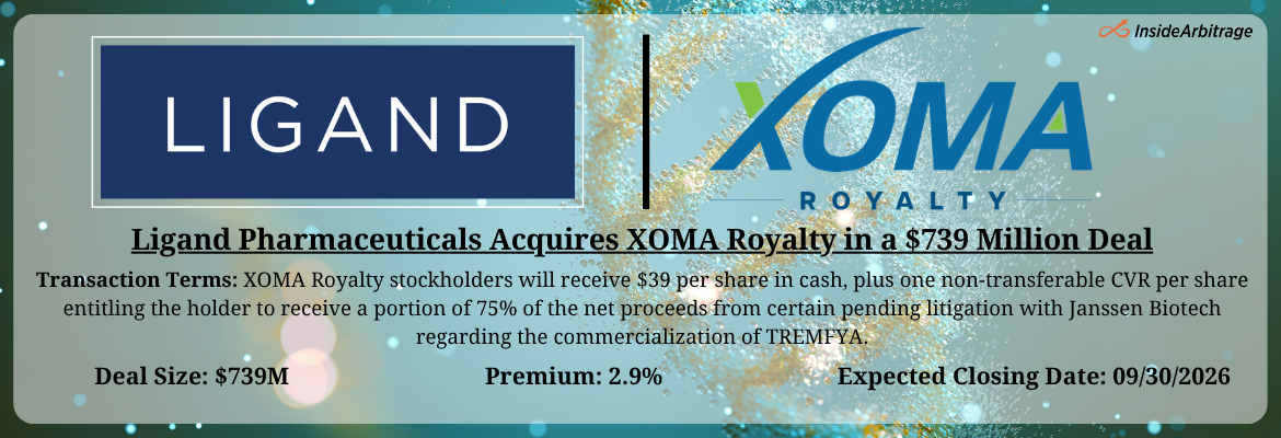 Ligand Pharmaceuticals - XOMA Royalty Merger