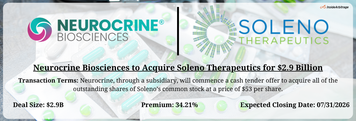 Neurocrine Biosciences - Soleno Therapeutics Merger