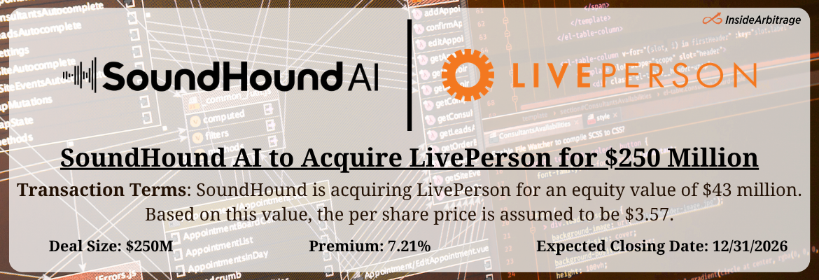 SoundHound - LivePerson Merger