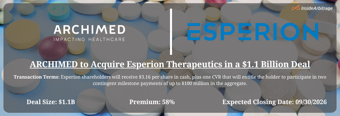 ARCHIMED - Esperion Therapeutics Merger