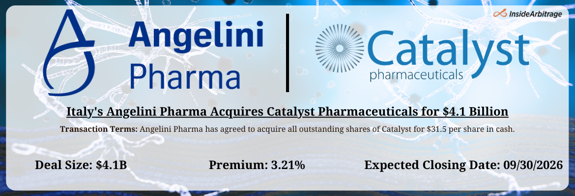 Angelini Pharma - Catalyst Pharmaceuticals Merger