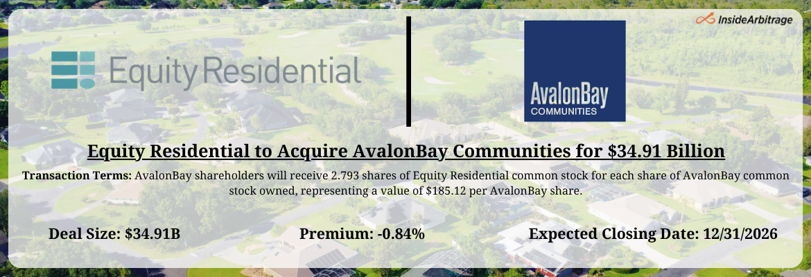 Equity Residential - AvalonBay Communities Merger
