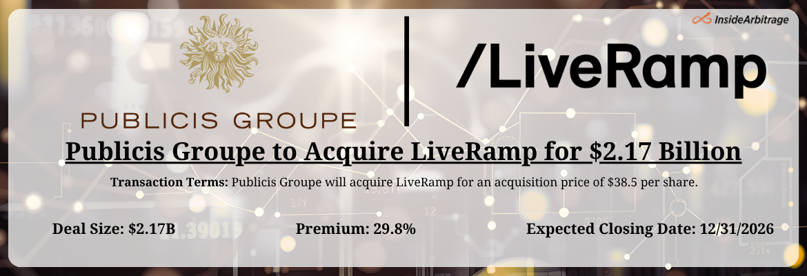 Publicis Groupe - LiveRamp Merger