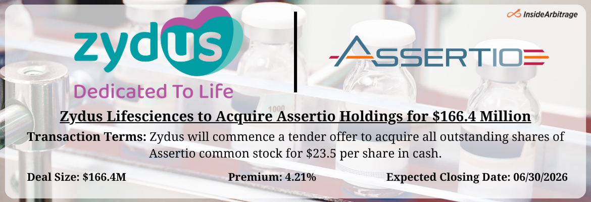 Zydus Lifesciences - Assertio Holdings Merger