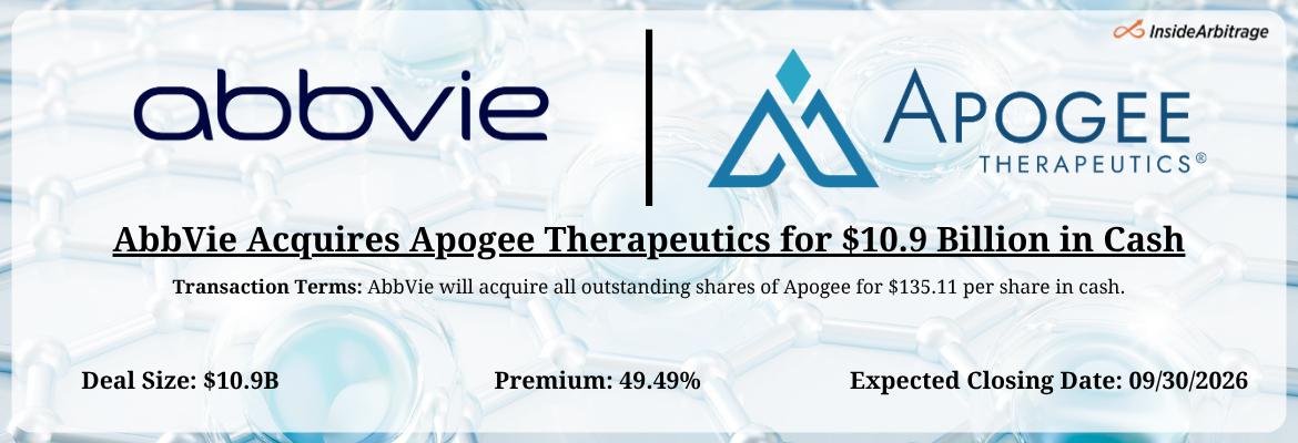 AbbVie - Apogee Therapeutics Merger