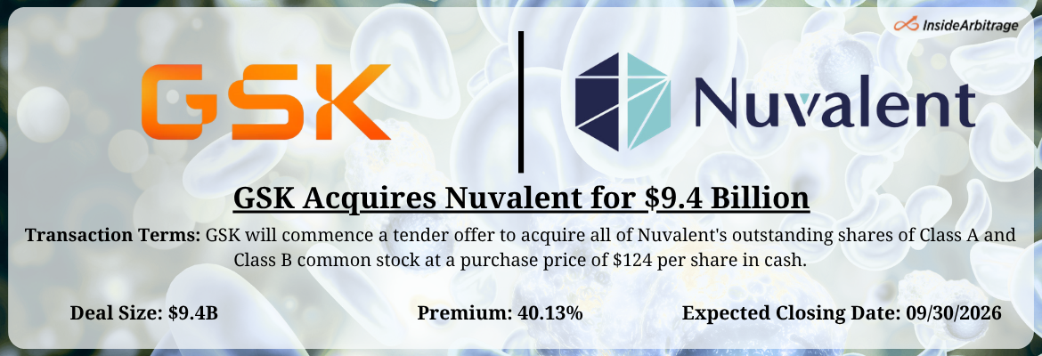 GSK - Nuvalent Merger