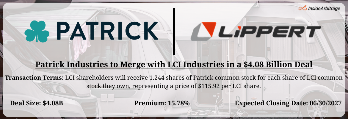 Patrick Industries - LCI Industries Merger