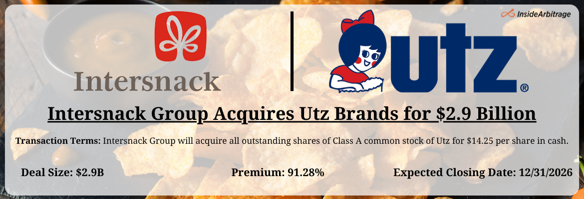 Intersnack Group - Utz Brands Merger
