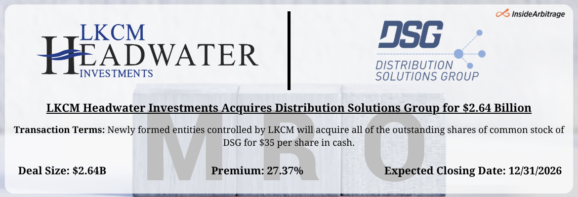 LKCM Headwater Investments - Distribution Solutions Group Merger