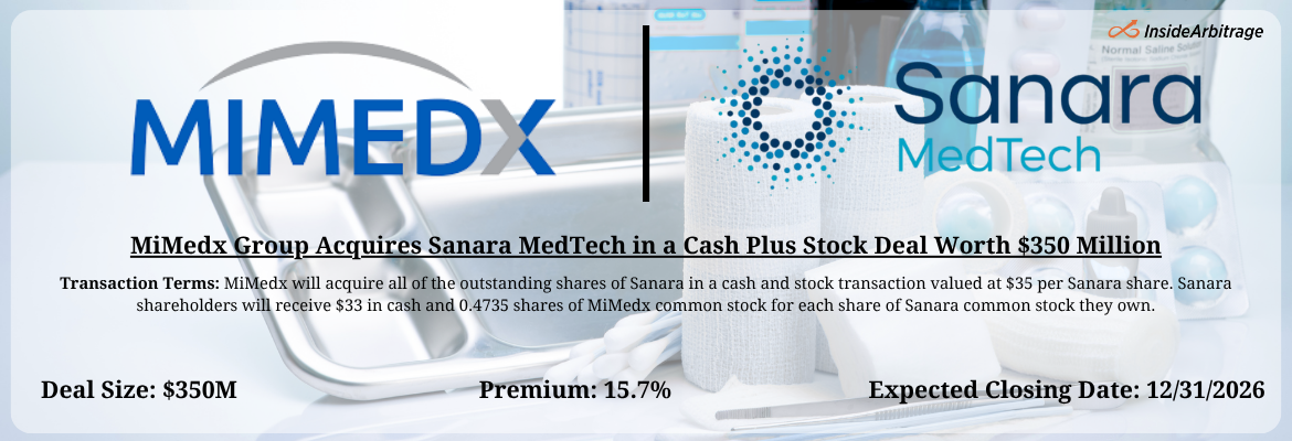 MiMedx Group - Sanara MedTech Merger