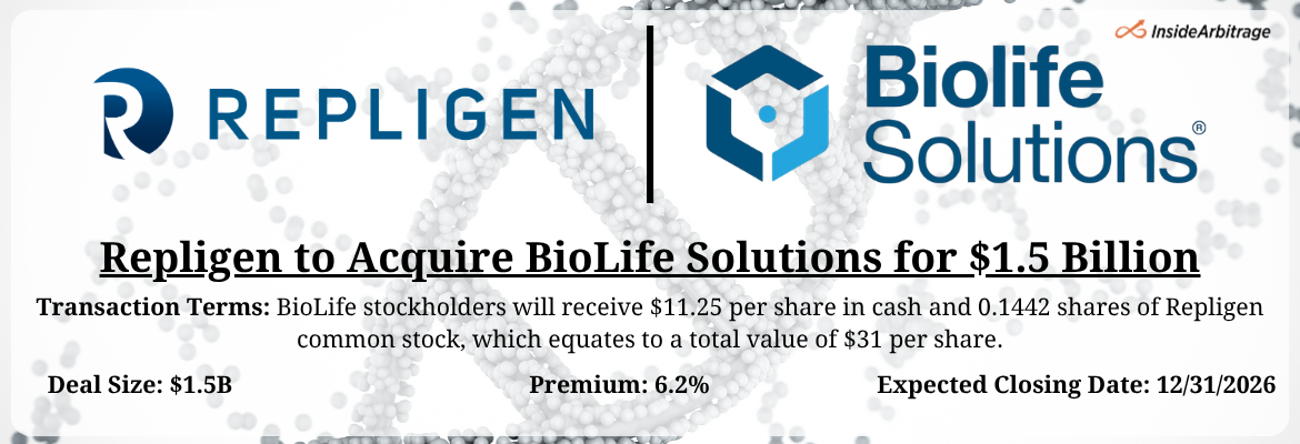 Repligen - BioLife Solutions Merger