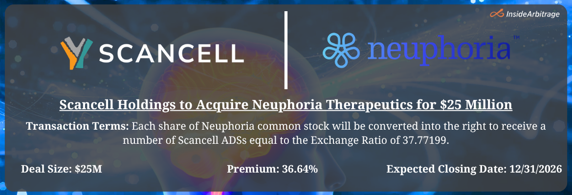 Scancell - Neuphoria Merger