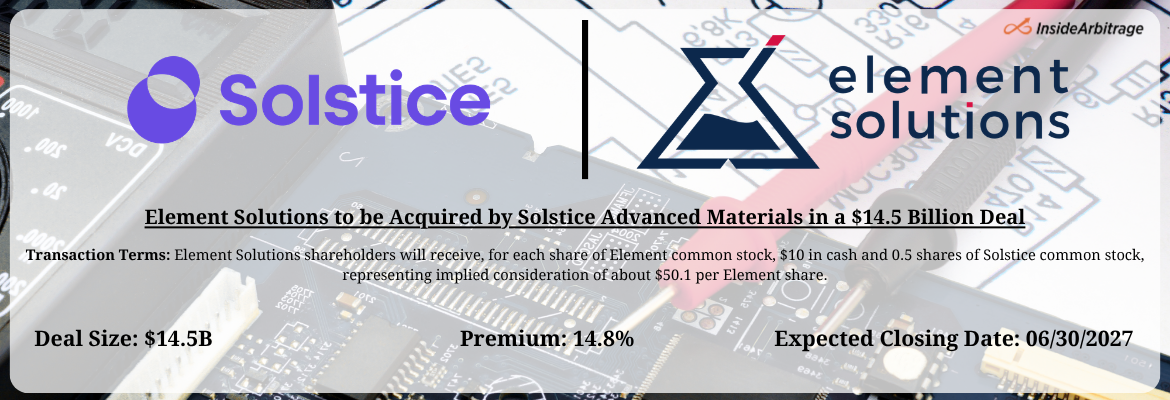 Solstice Advanced Materials - Element Solutions Merger