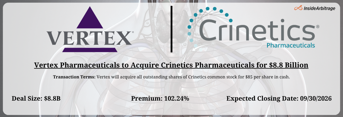 Vertex Pharmaceuticals - Crinetics Pharmaceuticals Merger