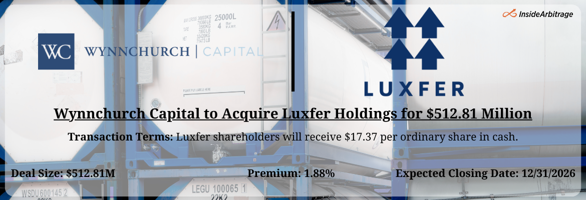 Wynnchurch Capital - Luxfer Holdings Merger