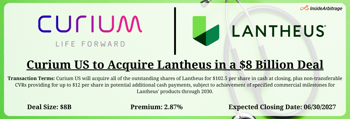 Curium US - Lantheus Merger