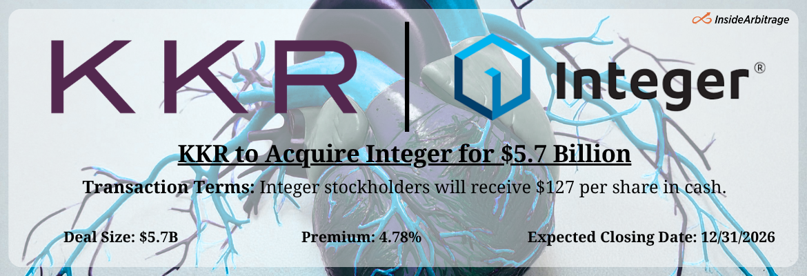 KKR - Integer Merger