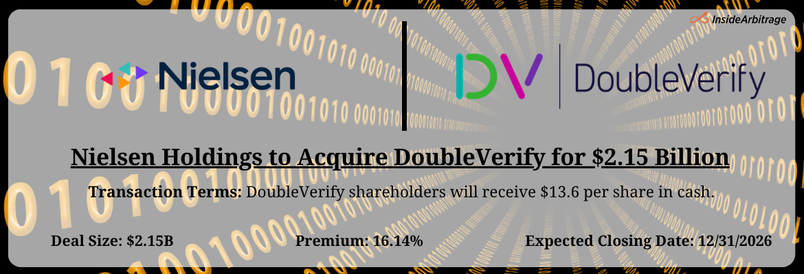 Nielsen Holdings - DoubleVerify Merger
