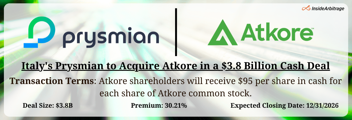 Prysmian - Atkore Merger