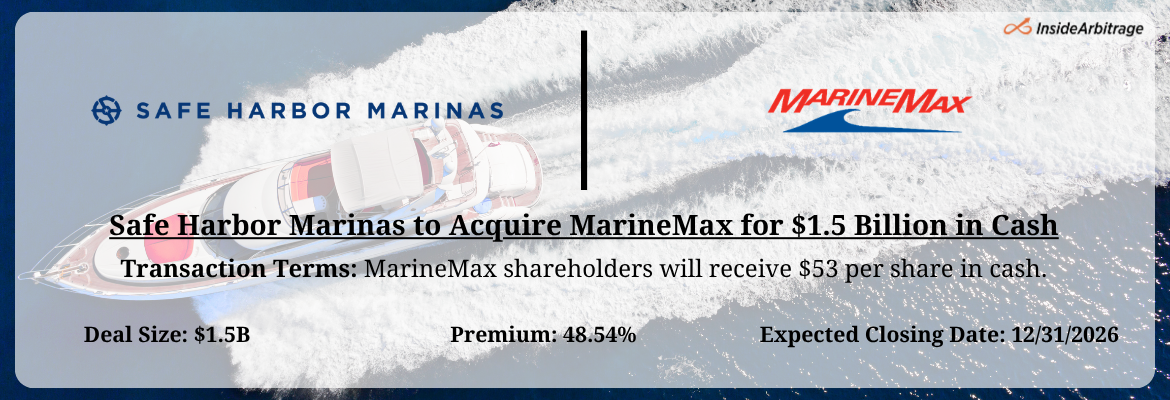 Safe Harbor Marinas - MarineMax Merger