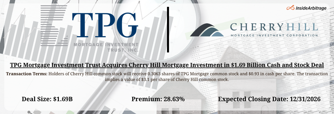 TPG Mortgage Investment Trust - Cherry Hill Mortgage Investment Merger