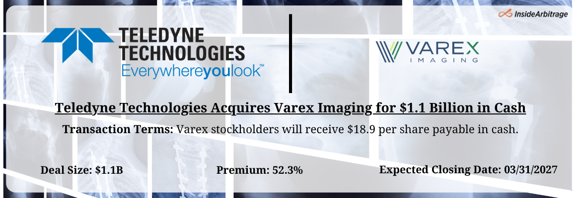 Teledyne Technologies - Varex Imaging Merger