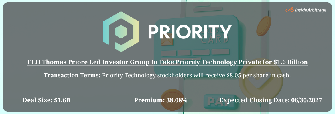 CEO Thomas Priore - Priority Technology Merger