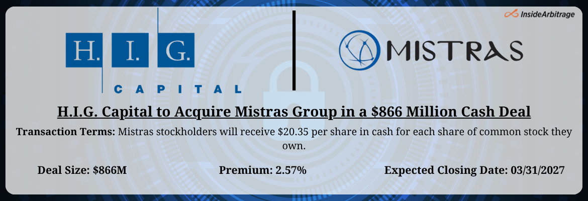 H.I.G. Capital - Mistras Group Merger