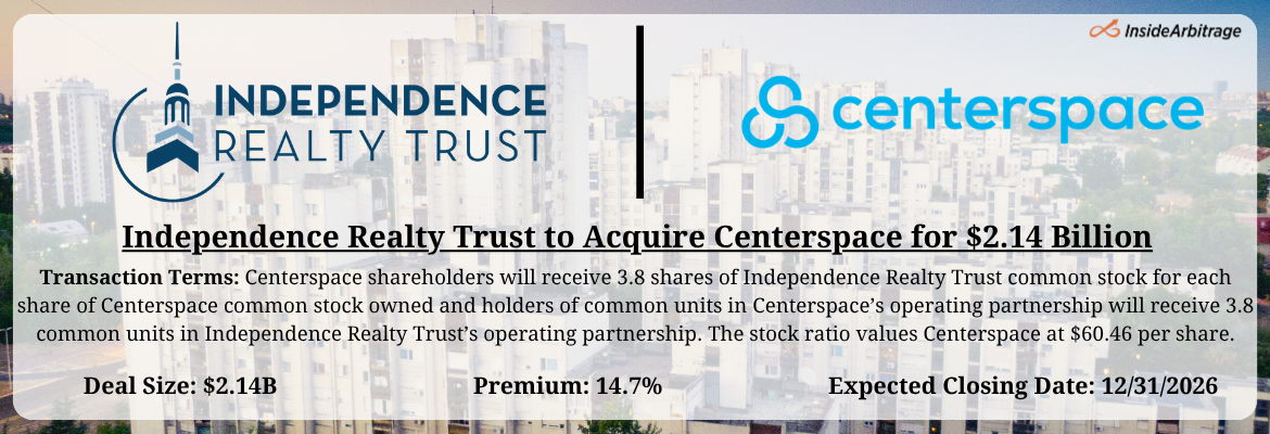 Independence Realty Trust - Centerspace Merger