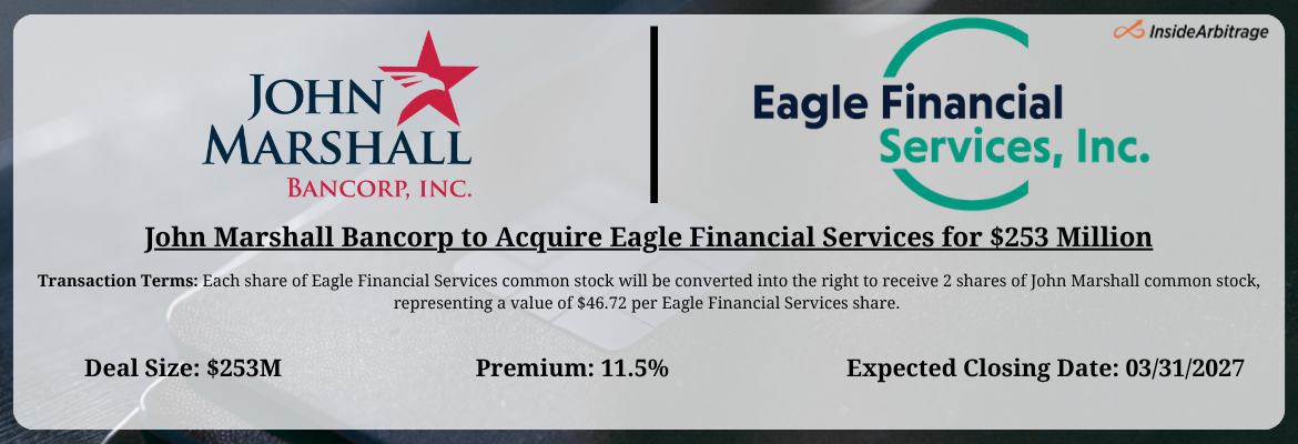 John Marshall Bancorp - Eagle Financial Services Merger