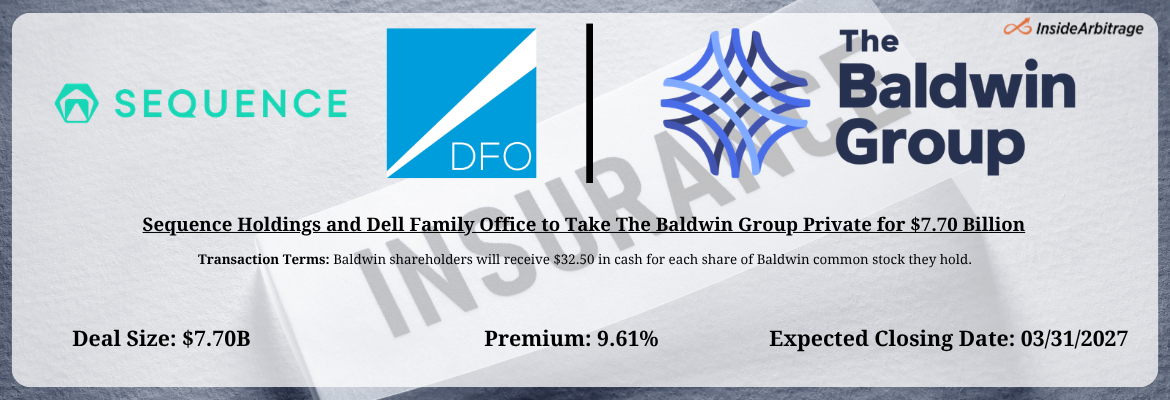 Sequence Holdings and Dell Family Office - The Baldwin Group Merger