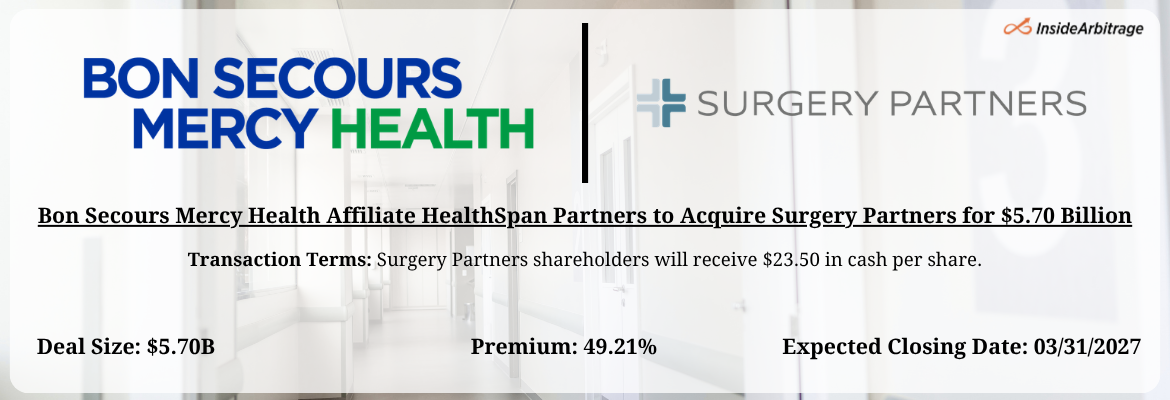 Bon Secours Mercy Health - Surgery Partners Merger