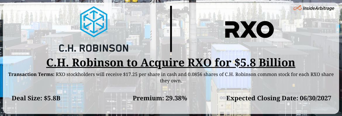 C.H. Robinson - RXO Merger