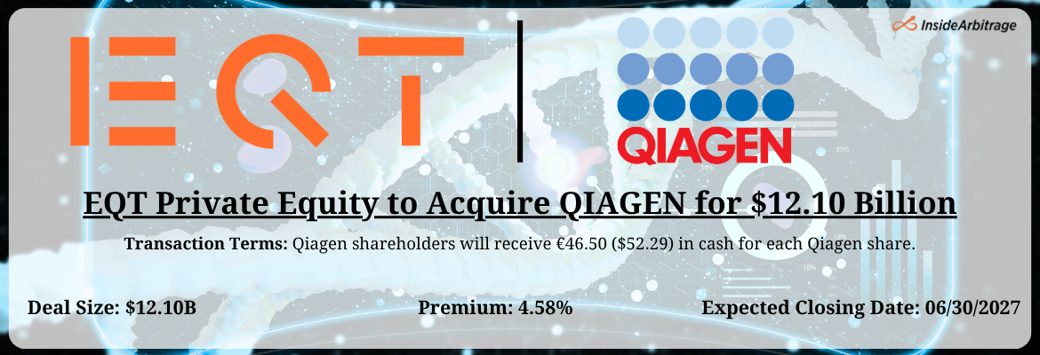 EQT Private Equity - QIAGEN Merger